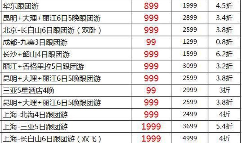 私人定制游:探索旅行的新境界